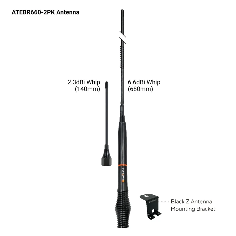 5-Watt Compact Fixed Mount UHF Radio - TOURING PACK - Image 4