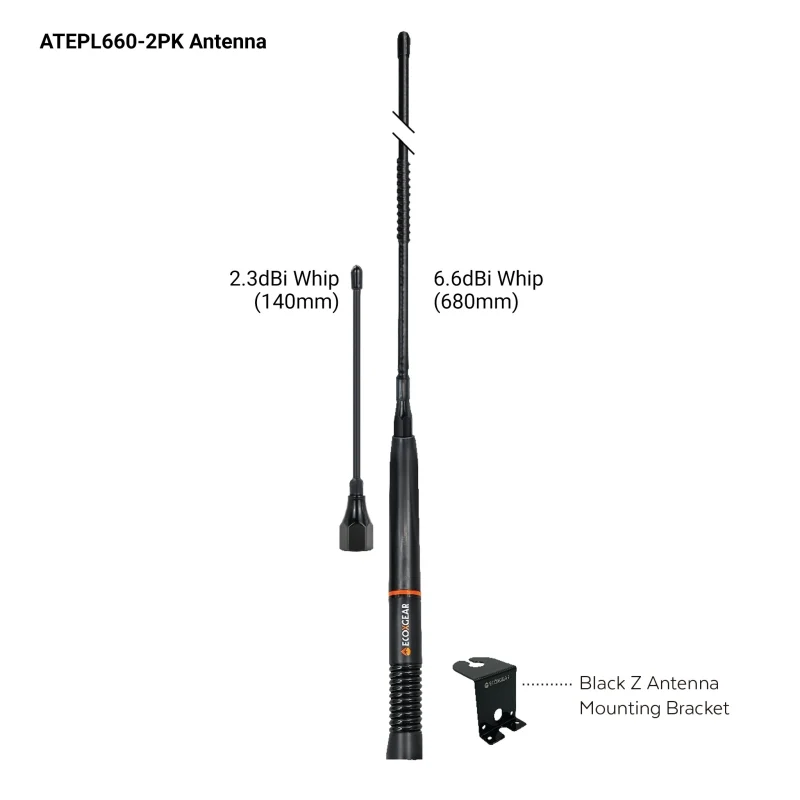 5-Watt Compact Fixed Mount UHF Radio - VALUE PACK - Image 4