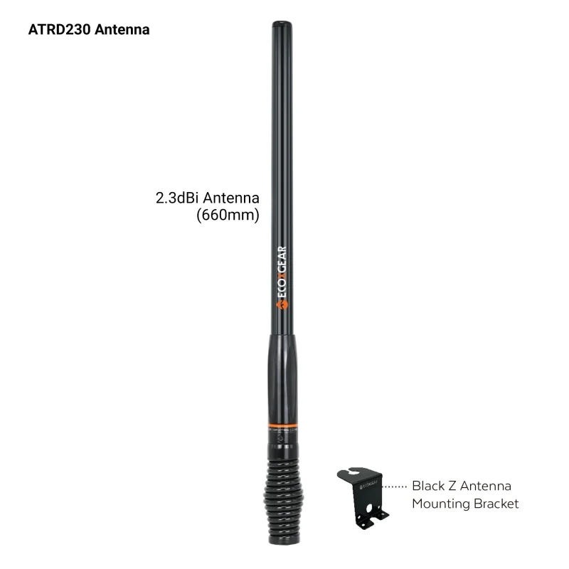 5-Watt Compact Fixed Mount UHF Radio - 4X4 PACK - Image 8