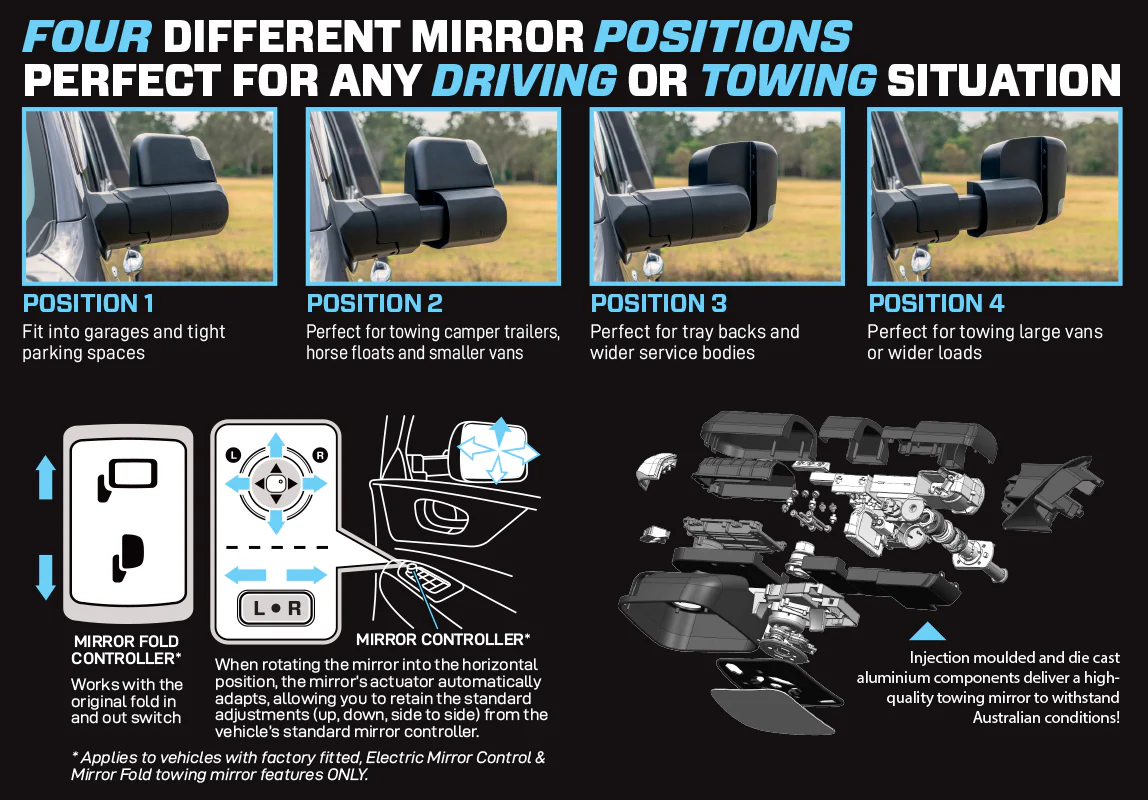 MSA 4x4 POWER FOLD™ Towing Mirrors - suitable for Landcruiser 76-78 Series 09/2023-Current (Black, Electric, Indicators, Power Fold) - TM452 - Image 14