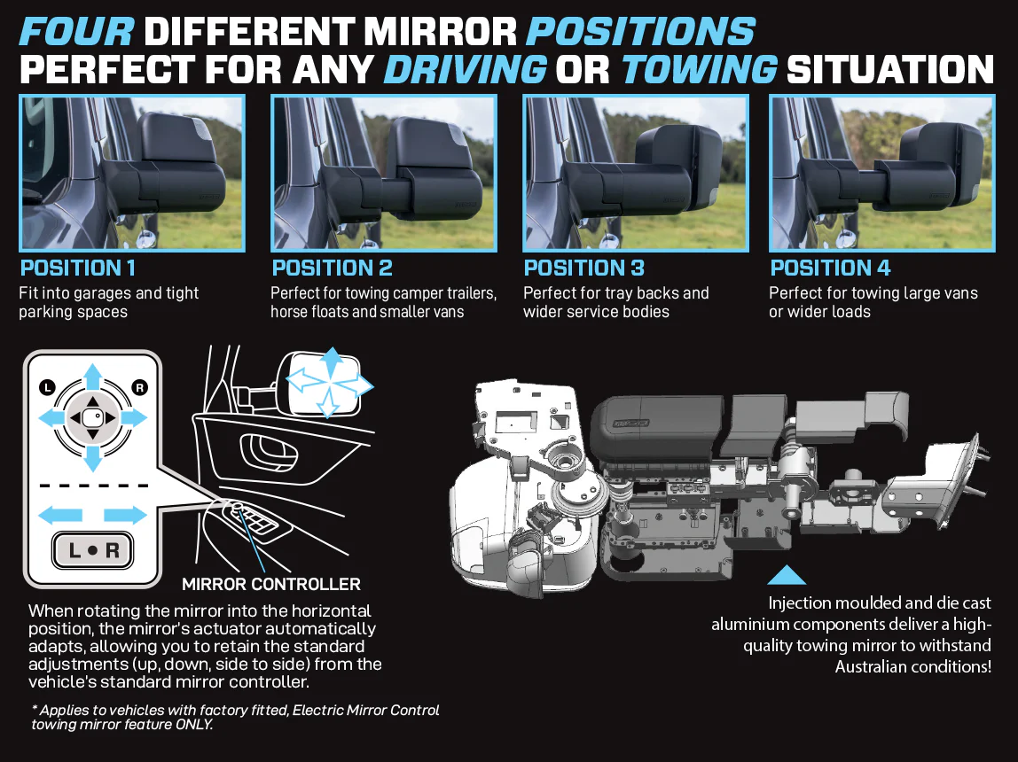MSA 4x4 Towing Mirrors - suitable for Landcruiser 76-78 Series 2003-Current (Black, Electric, Indicators) - TM404 - Image 14