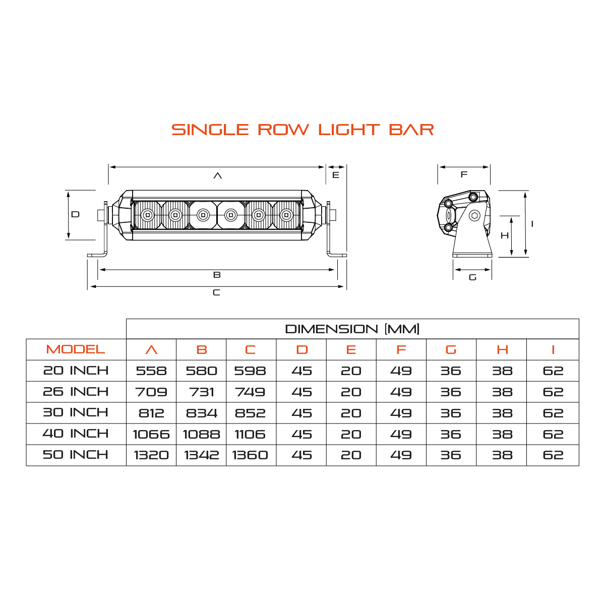 Ultimate9 LED Light Bar 20" - Image 6